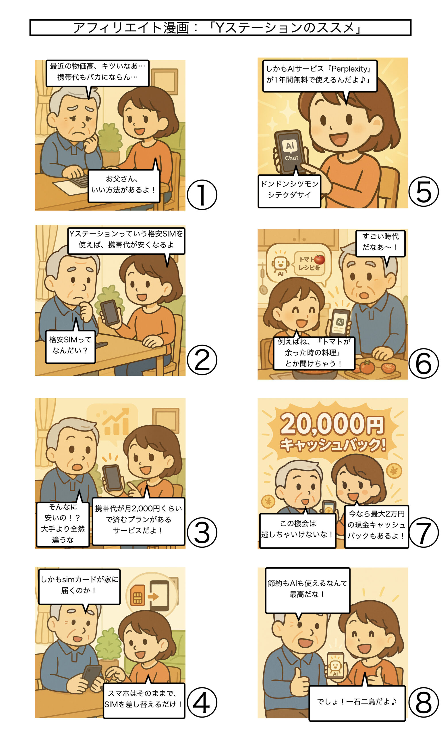 Yステーションのススメ漫画